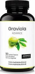 ADVANCE Graviola tbl. 90