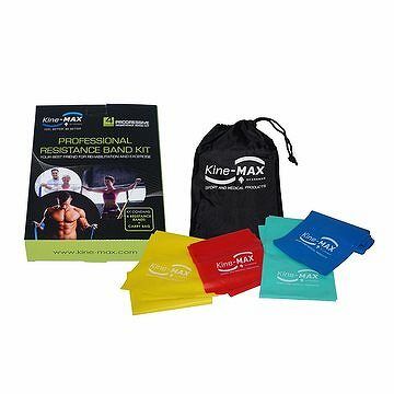 Kine-MAX Pro-Resistance Band Kit – Súprava posilňovacích gúm, level 1 – 4